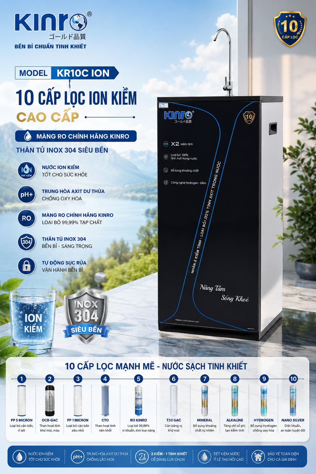 KR10C ION